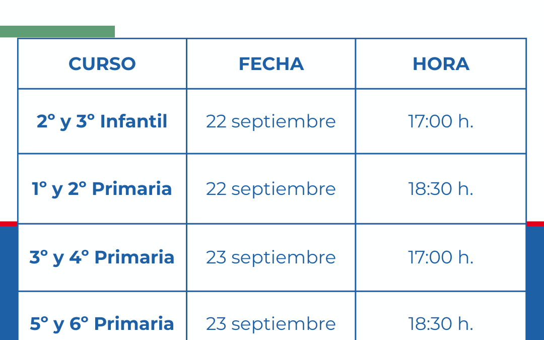 Calendario de reuniones de inicio del curso 2025-2026 para familias de nuestro alumnado