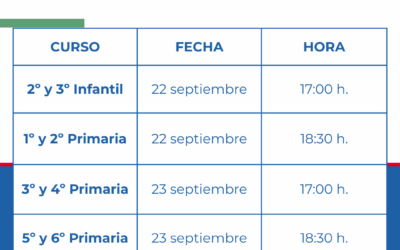 Calendario de reuniones de inicio del curso 2025-2026 para familias de nuestro alumnado
